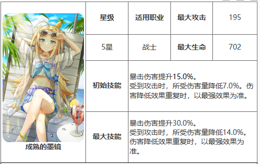 第七史诗神器成熟的墨镜怎么样
