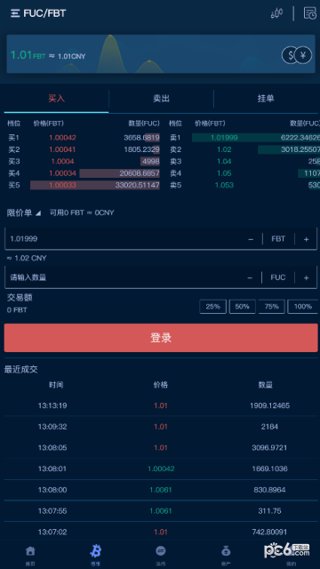 FUBT交易所最新版本下载