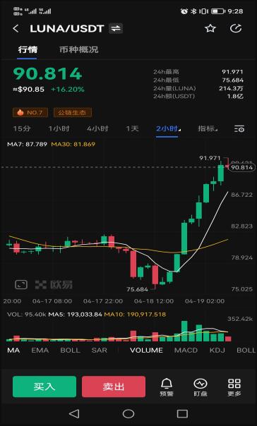 luna交易所app下载