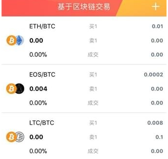one区块链app官网下载