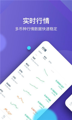 比特币钱包软件下载