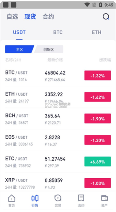 dcoin交易所下载