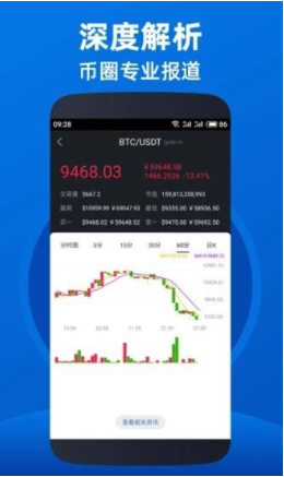 波场币交易所软件下载