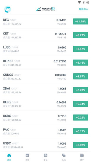 Dcoin交易所下载安卓版