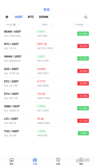 fchain交易所官网下载