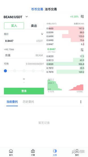 fchain交易所