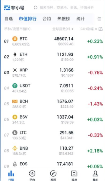 非小号交易所app手机下载