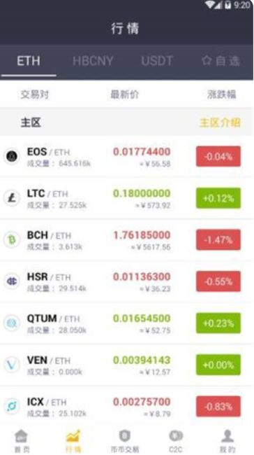 币虎交易所app下载最新版