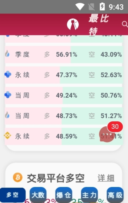加币交易所下载安装