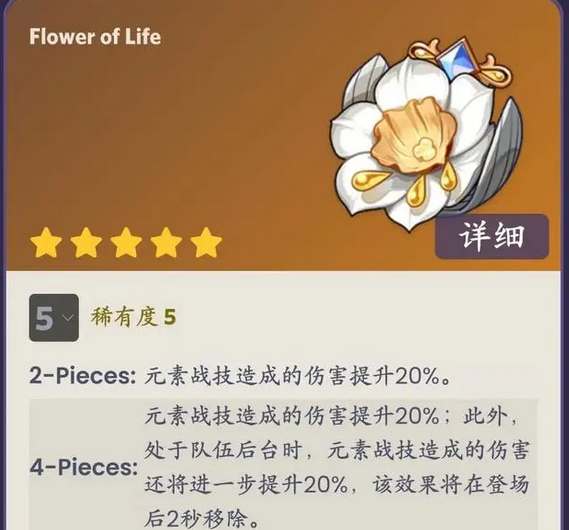 原神黄金剧团套圣遗物搭配攻略