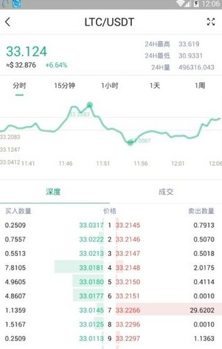 天秤币交易所手机下载