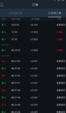avive交易所app官方下载