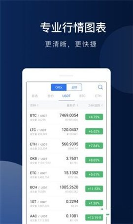 币咖交易所