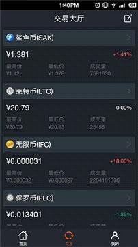 聚币交易所