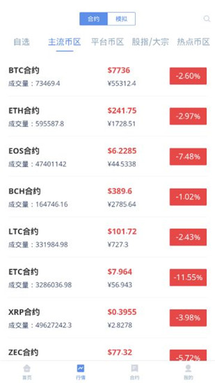 bfx交易所下载