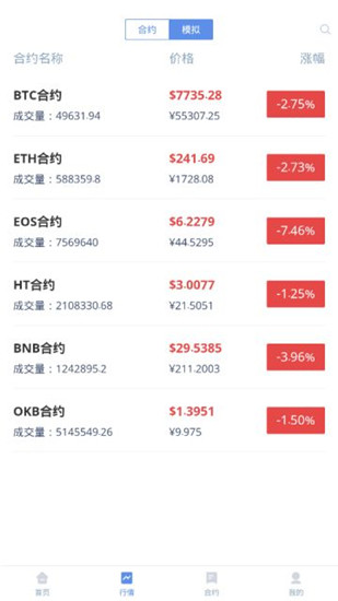 bfx交易所app下载安卓版