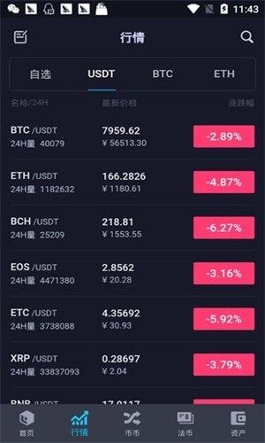 Csc交易所下载