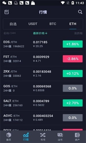 Csc交易所最新版下载