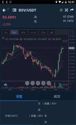 CJL交易所