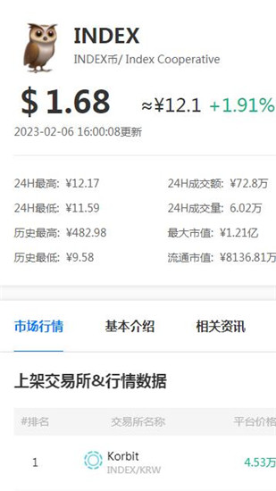index交易所下载