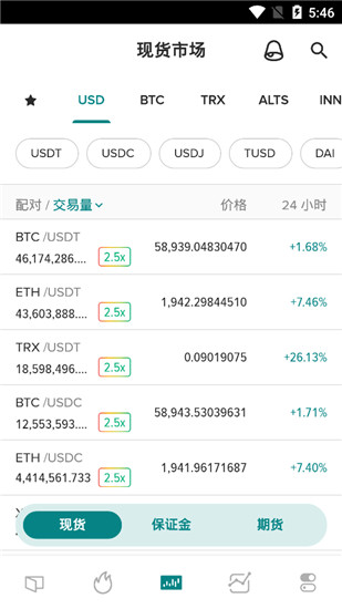 HFT交易所