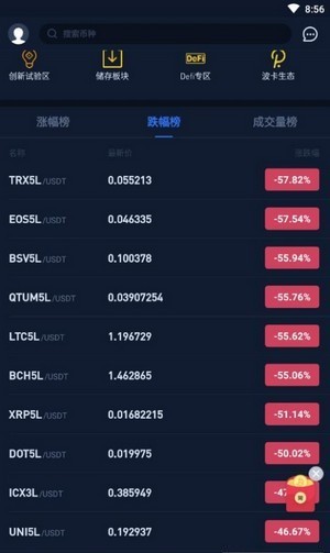 Ubex交易所app下载