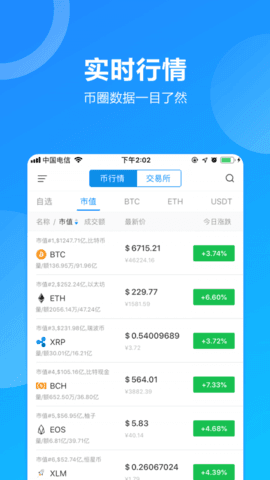 ccd交易所下载