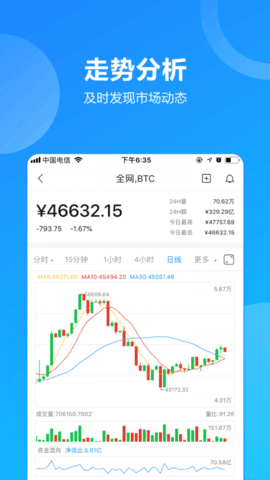 ccd交易所