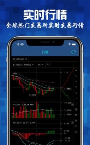 global交易所app下载官网版