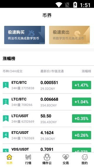 币界交易所