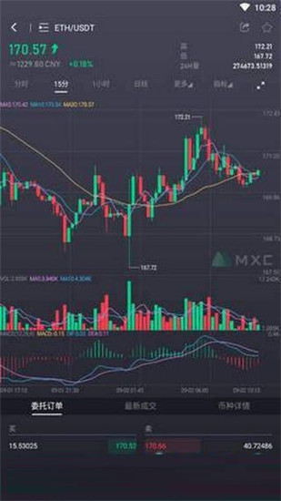 Fmall交易所官网下载