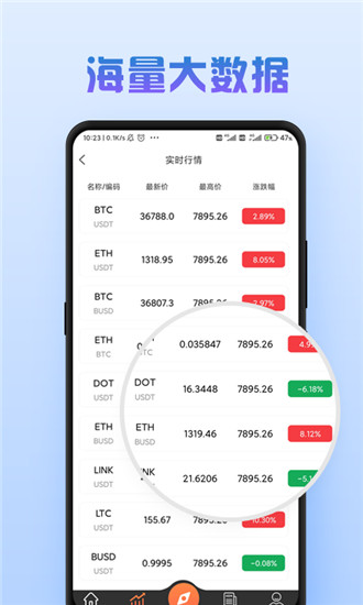 kudm交易所最新