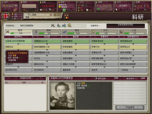 文明3中文版最新版下载