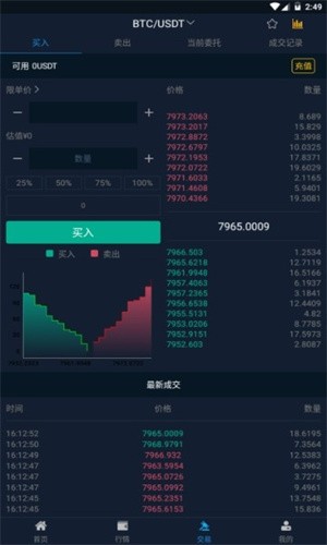 aquis交易所