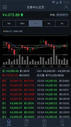 hibtc交易所下载
