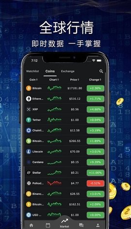 coin918交易所