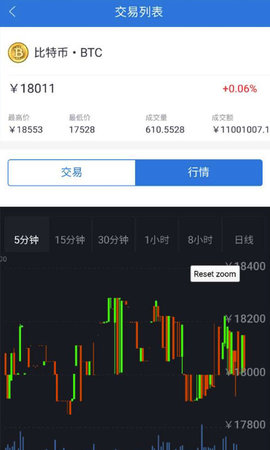币多宝官方app下载