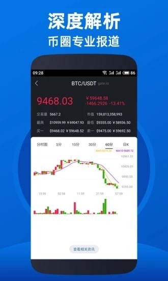 mnw交易所下载