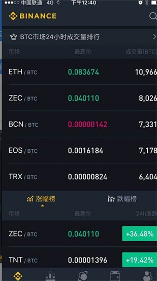 KB网交易所