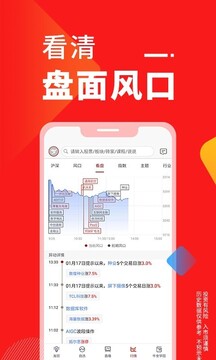 点掌财经app下载最新版