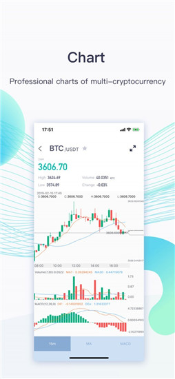 probit交易所官网下载