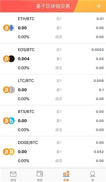 BOEX交易所官网下载