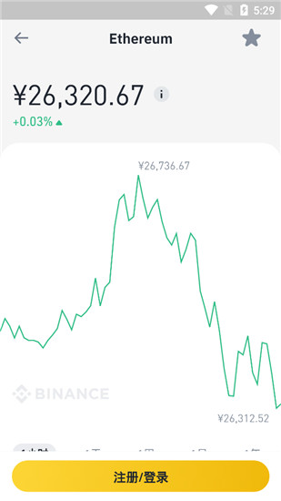 USTD钱包下载