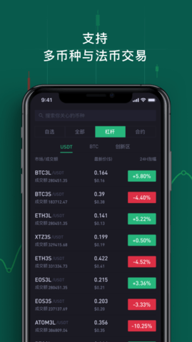 zero交易所手机下载最新版