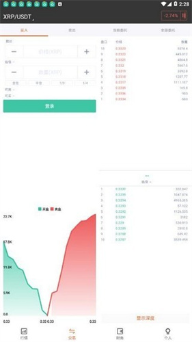 zbxplus交易所
