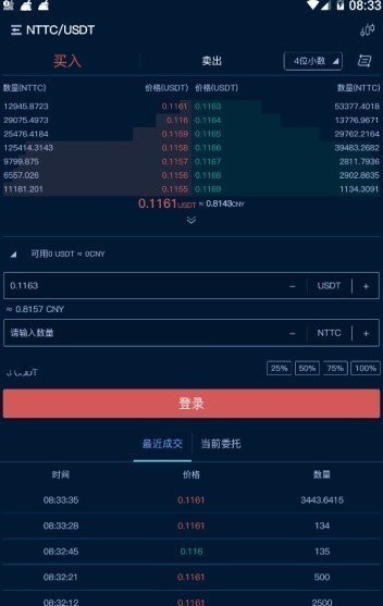 gbcax交易所下载