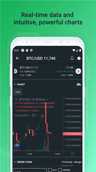 bitfine交易所官网下载