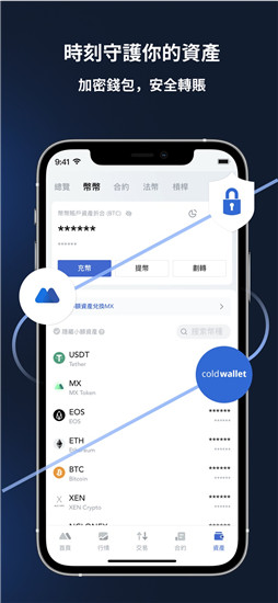 global交易所