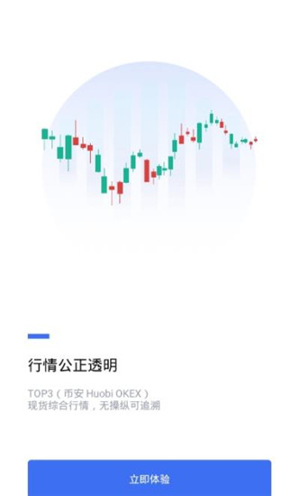 bzone交易所下载