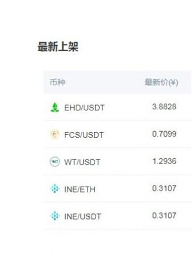 瓦特wbf交易所最新app下载